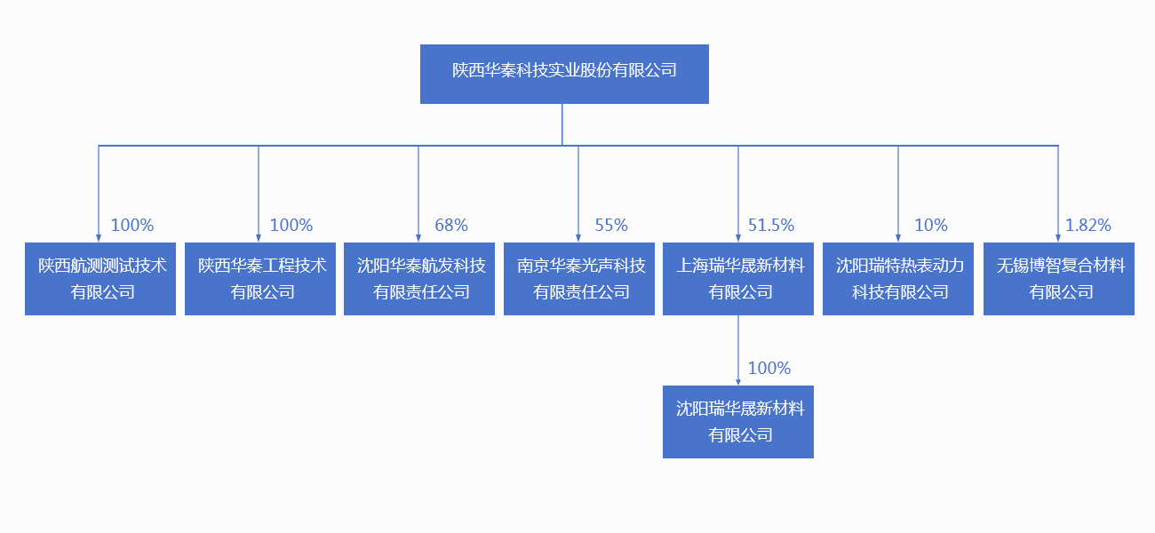 9001cc��ɳ�Գ�Ϊ��(�й����޹�˾)-BinG�ٿ�